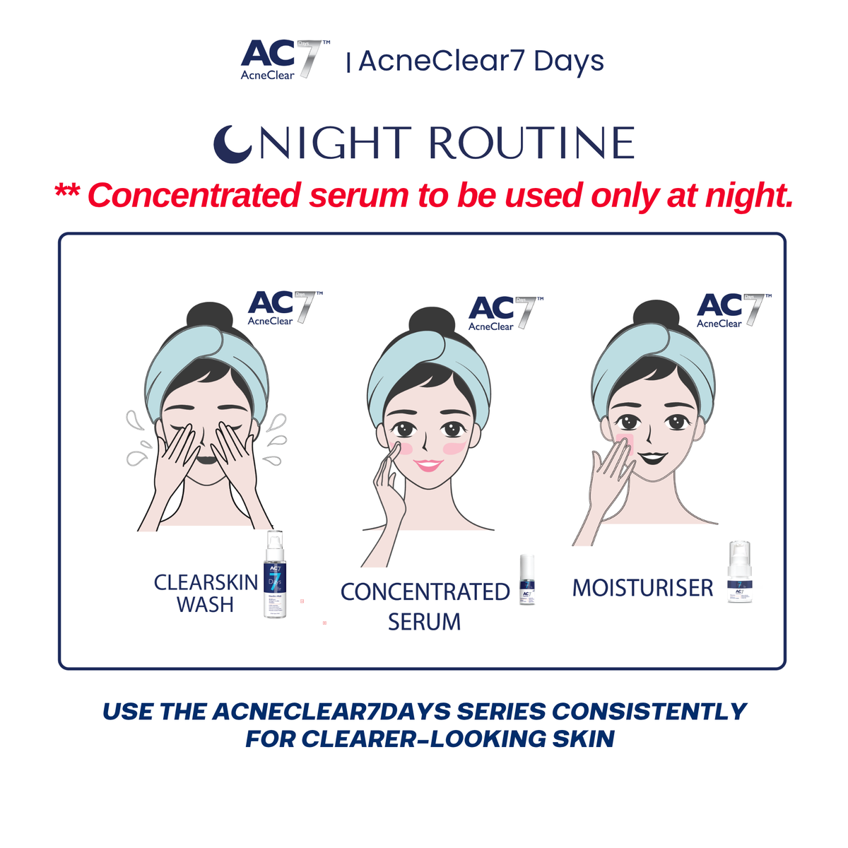 AC7D Invisible Anti-Spot Sunscreen SPF50++ 30ml