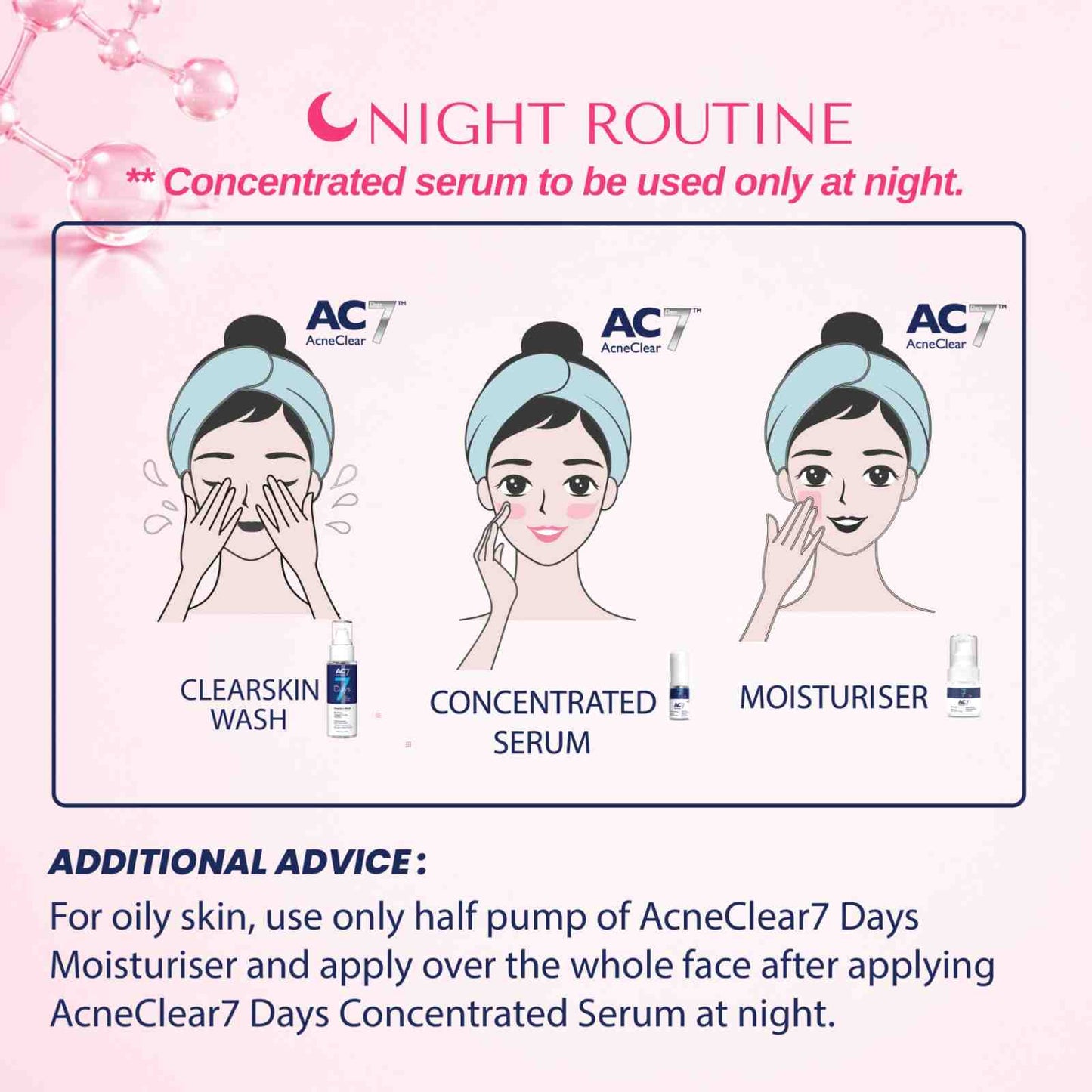 AC7D Moisturiser 30ml (Low Stock)