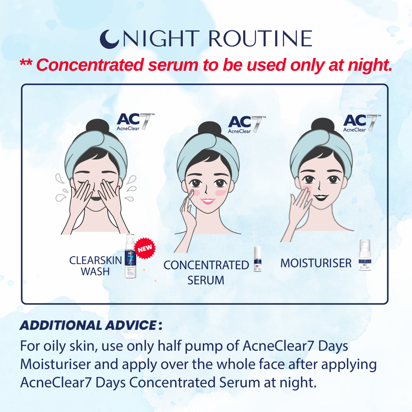 AcneClear7 Days Two Serums + Moisturiser (50% Off)