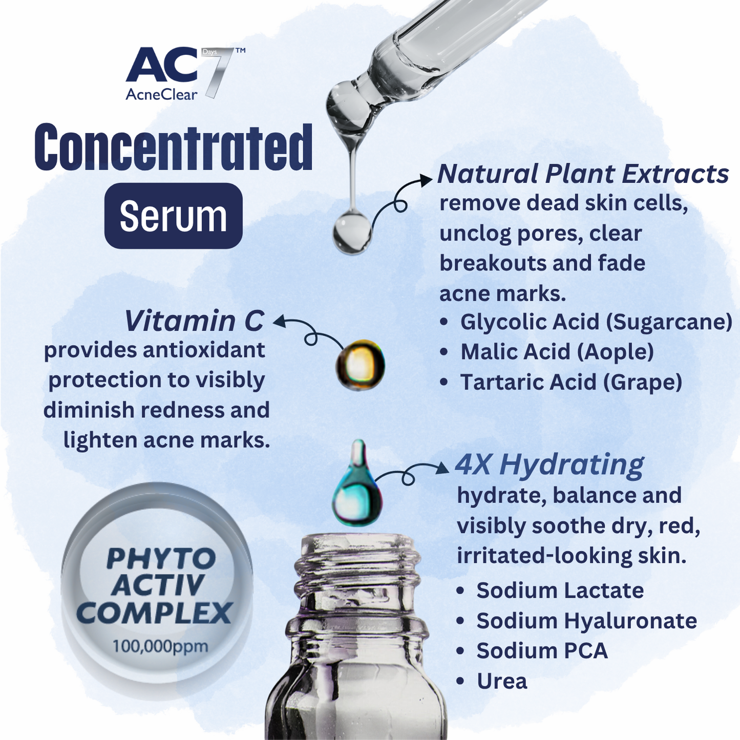 3x AC7D Serum Concentrated 10ml (Low Stock) - Acne Clear 7 Days | Acne Treatment for Acne-Prone Skin | Lighten Acne Marks | Reduce Acne Pimples Breakout | 7 days Visible Results | Fast-Acting | Clear Skin