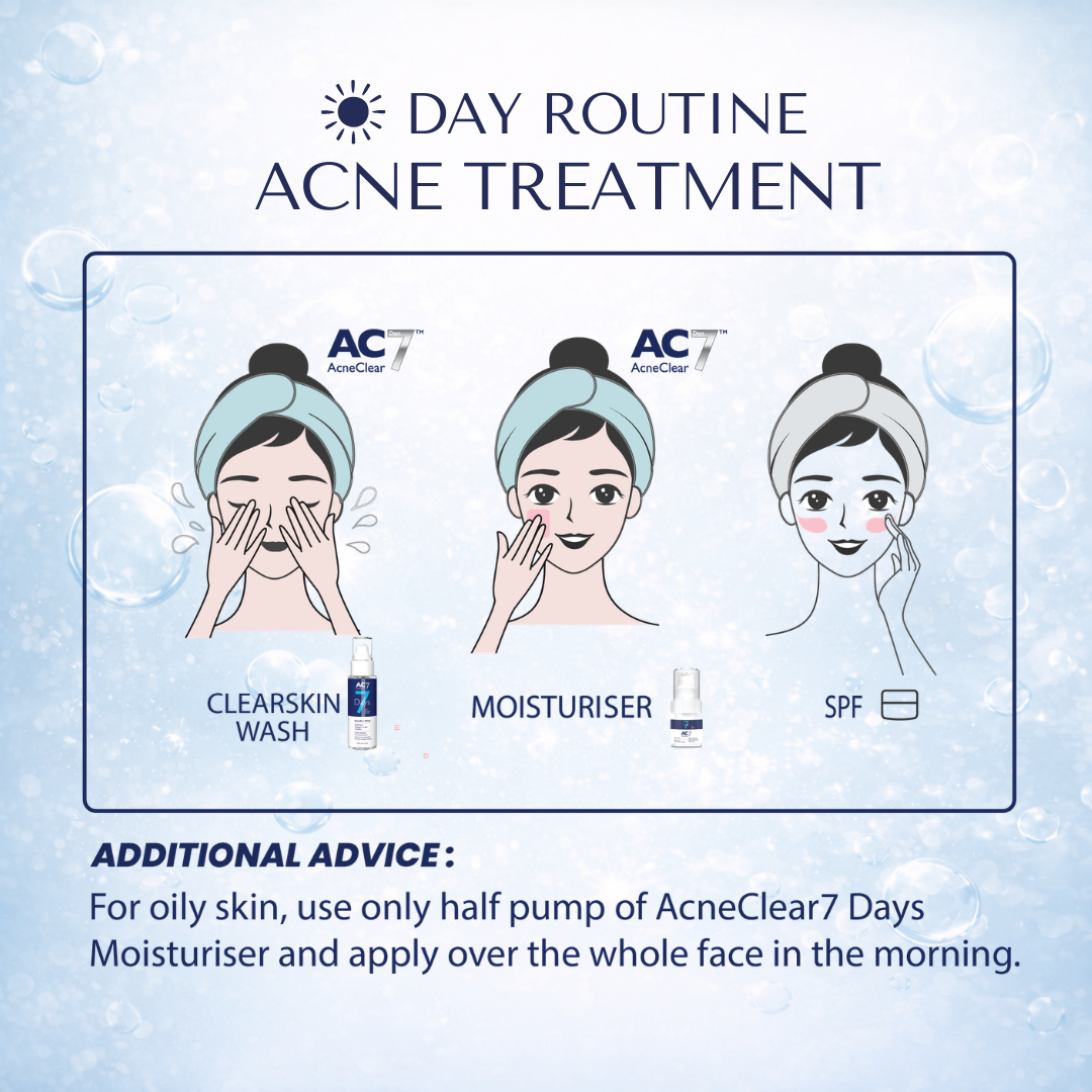 AC7D Serum Concentrated 10ml (Low Stock)
