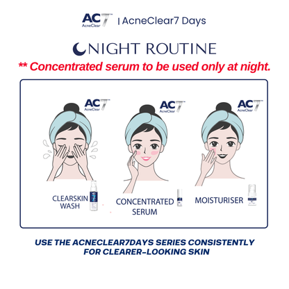 AC7D Invisible Anti-Spot Sunscreen SPF50++ 30ml