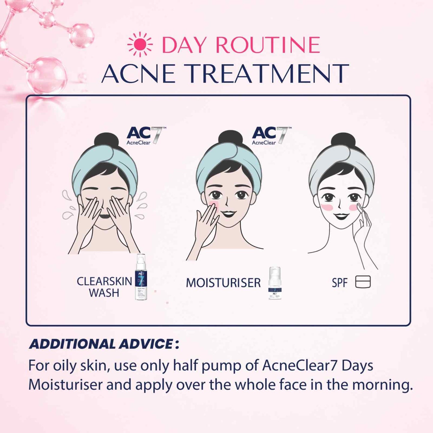 AC7D Moisturiser 30ml (Low Stock)