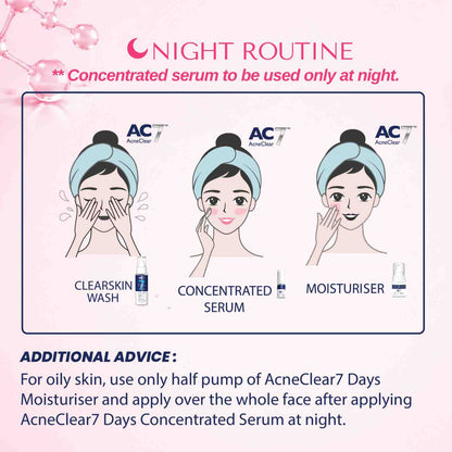 AC7D Moisturiser 30ml (Low Stock)