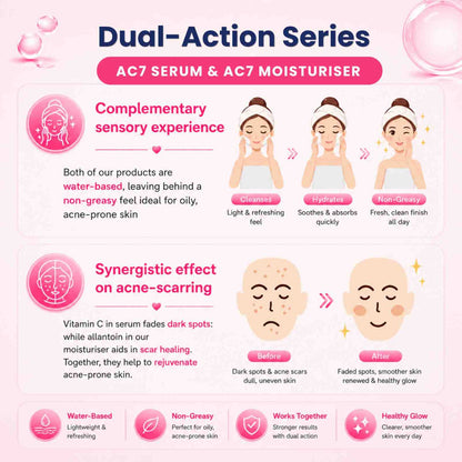 AC7D Moisturiser 30ml (Low Stock)