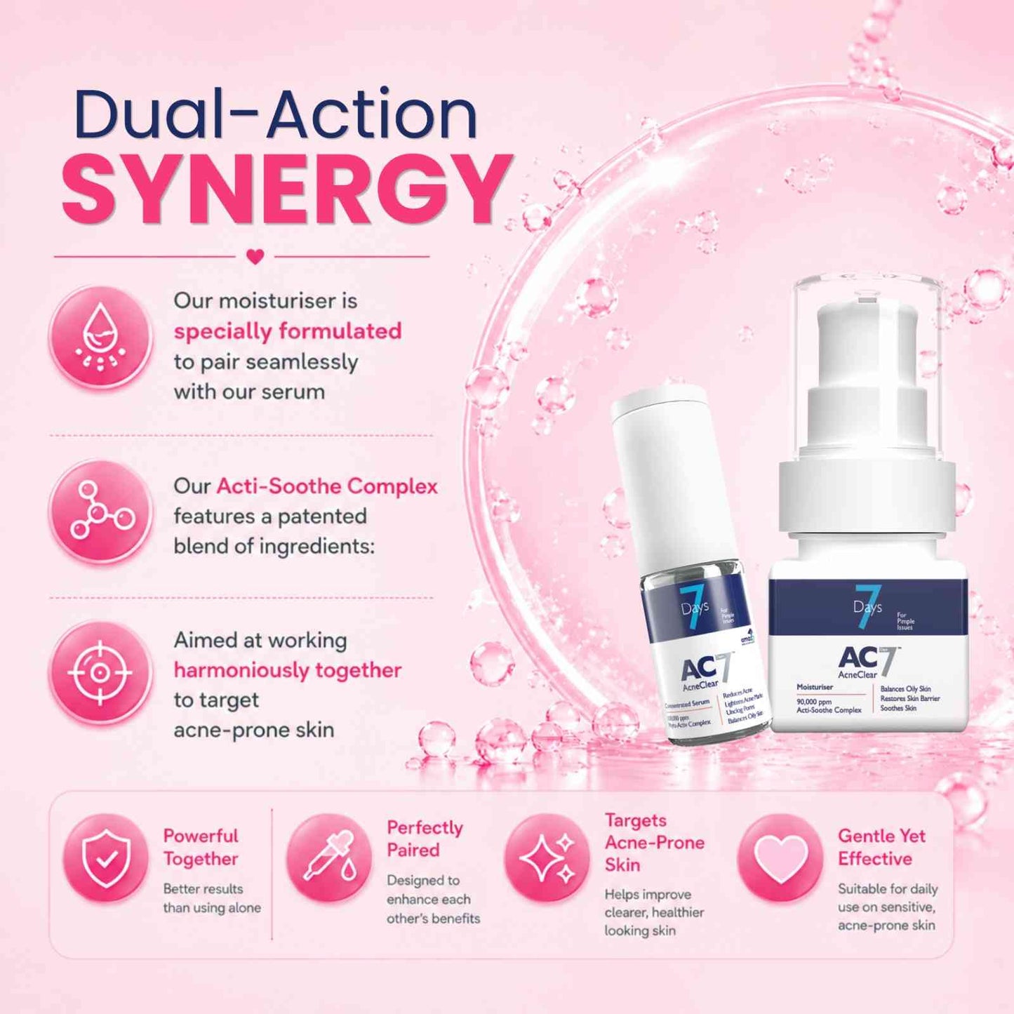 AC7D Moisturiser 30ml (Low Stock)