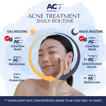 AcneClear7 Days Concentrated Serum