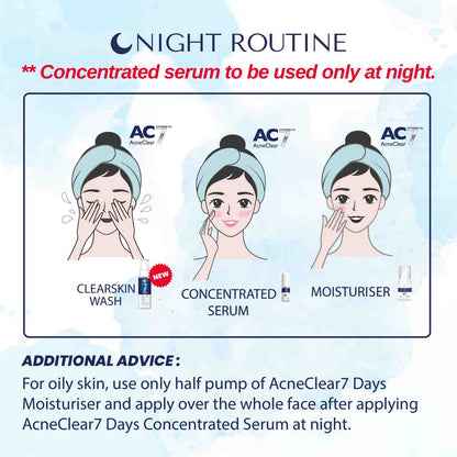 3x AC7D Moisturiser 30ml (Low Stock)