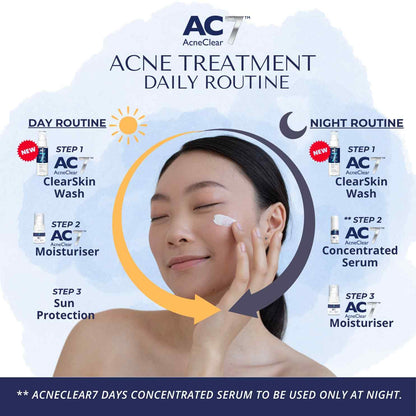 3x AC7D Moisturiser 30ml (Low Stock)