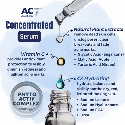 AcneClear7 Days Concentrated Serum