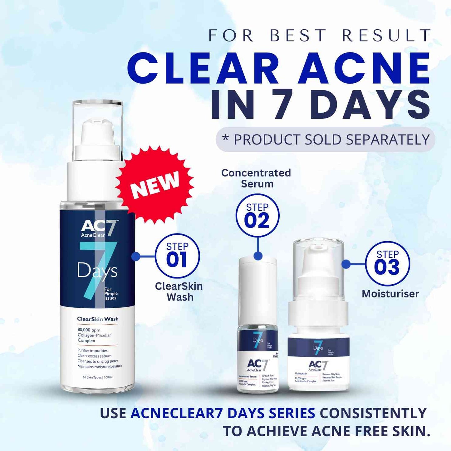 2x AC7D Acne Care Complete Kit (2xSerum 10ml + 2xMoisturiser 30ml + 2xClearSkin Wash 100ml)