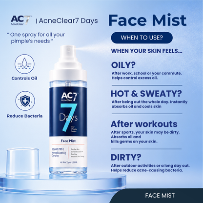AC7D Face Mist 50ml - Oil Control & Acne Relief Spray
