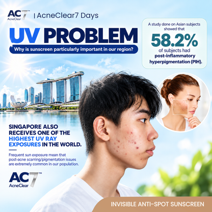 AC7D Invisible Anti-Spot Sunscreen SPF50++ 30ml