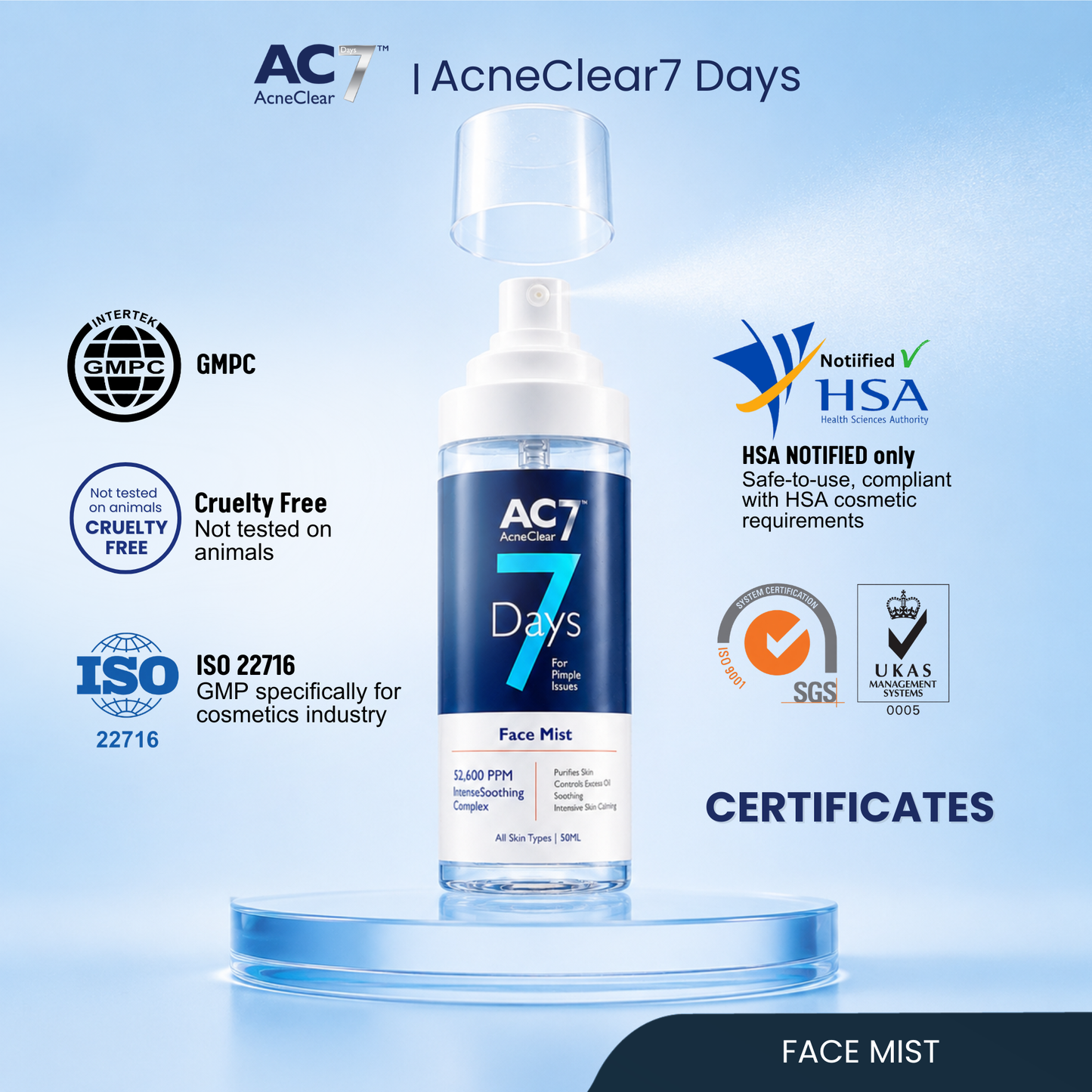 AC7D Face Mist 50ml - Oil Control & Acne Relief Spray