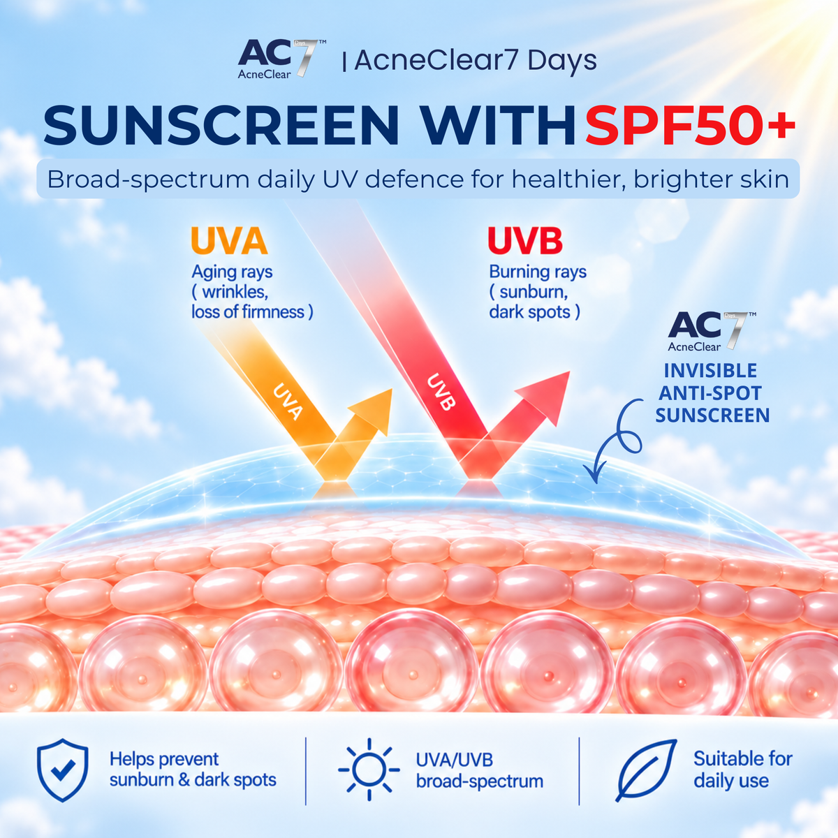 AC7D Invisible Anti-Spot Sunscreen SPF50++ 30ml
