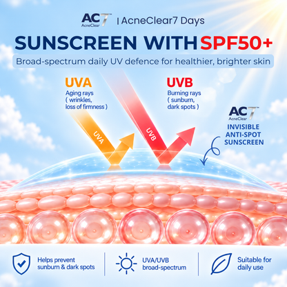 AC7D Invisible Anti-Spot Sunscreen SPF50++ 30ml