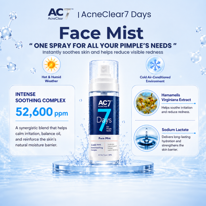 AC7D Face Mist 50ml - Oil Control & Acne Relief Spray