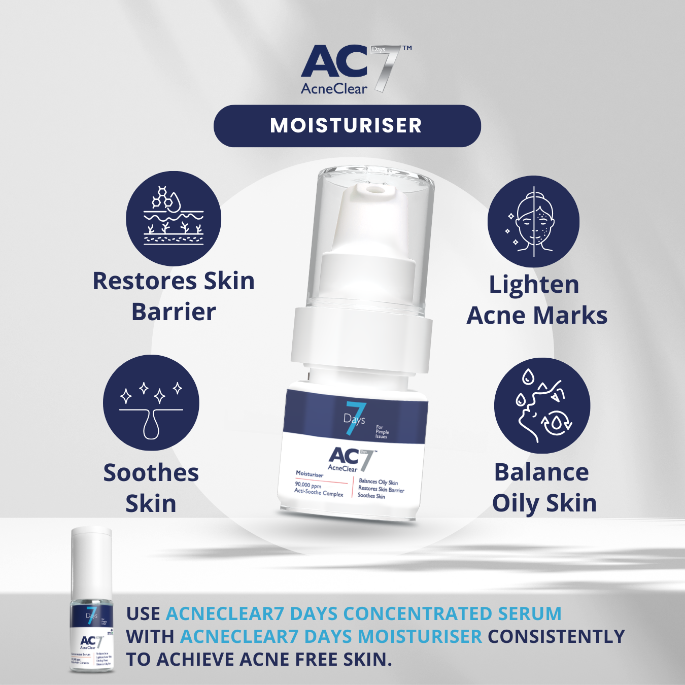 AcneClear7 Days Moisturiser (30ml)
