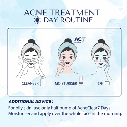 AcneClear7 Days Two Serums + Moisturiser (50% Off)
