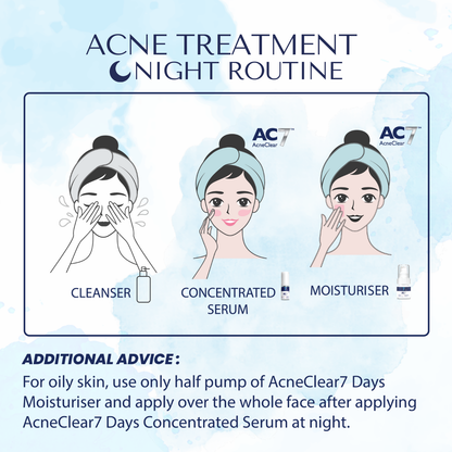 AcneClear7 Days Two Serums + Moisturiser (50% Off)