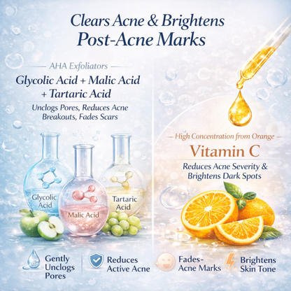 AC7D Serum Concentrated 10ml (Low Stock)