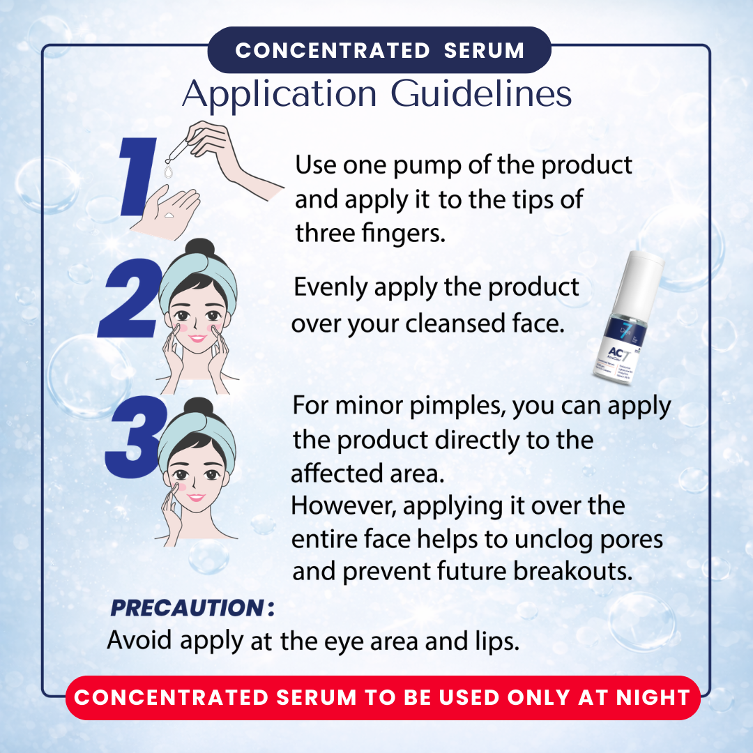 AC7D Serum Concentrated 10ml (Low Stock)