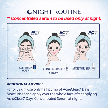 AC7D Serum Concentrated 10ml (Low Stock)