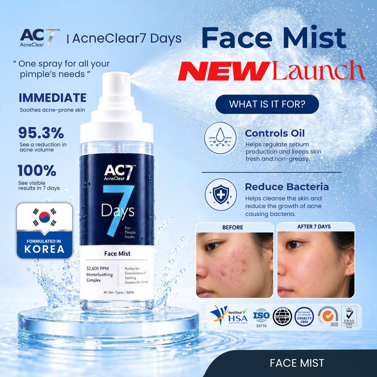 AC7D Face Mist 50ml - Oil Control & Acne Relief Spray