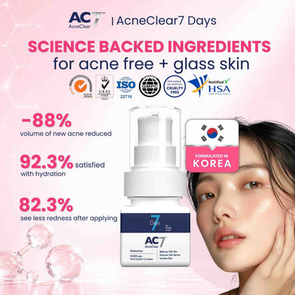 AC7D Moisturiser 30ml (Low Stock)