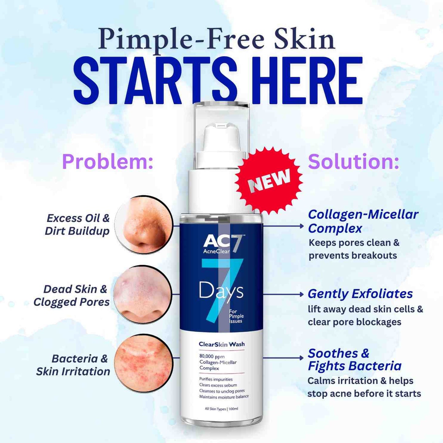AC7D Ultimate Hydration Kit (Moisturiser 30ml + ClearSkin Wash 100ml)