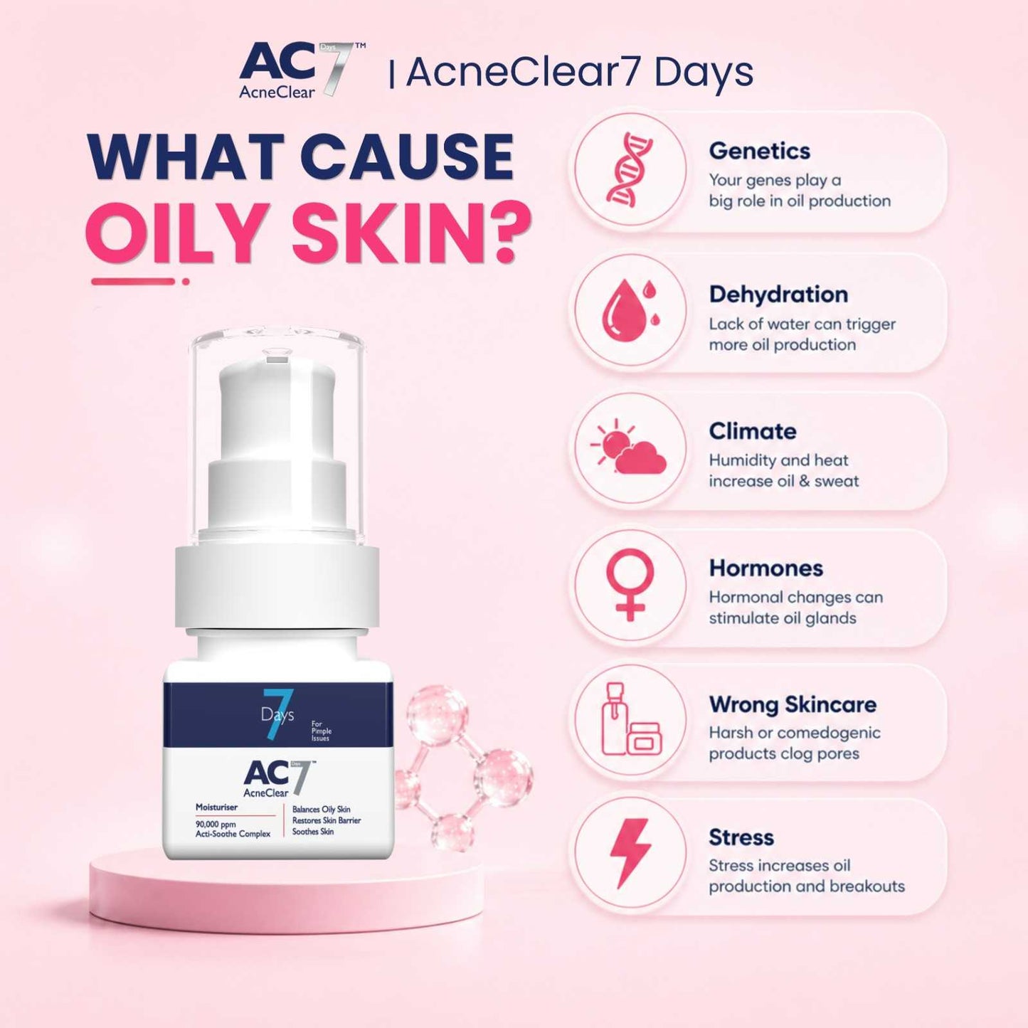 AC7D Moisturiser 30ml (Low Stock)