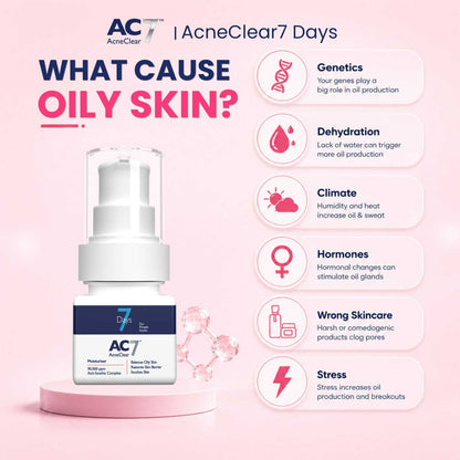 AC7D Moisturiser 30ml (Low Stock)