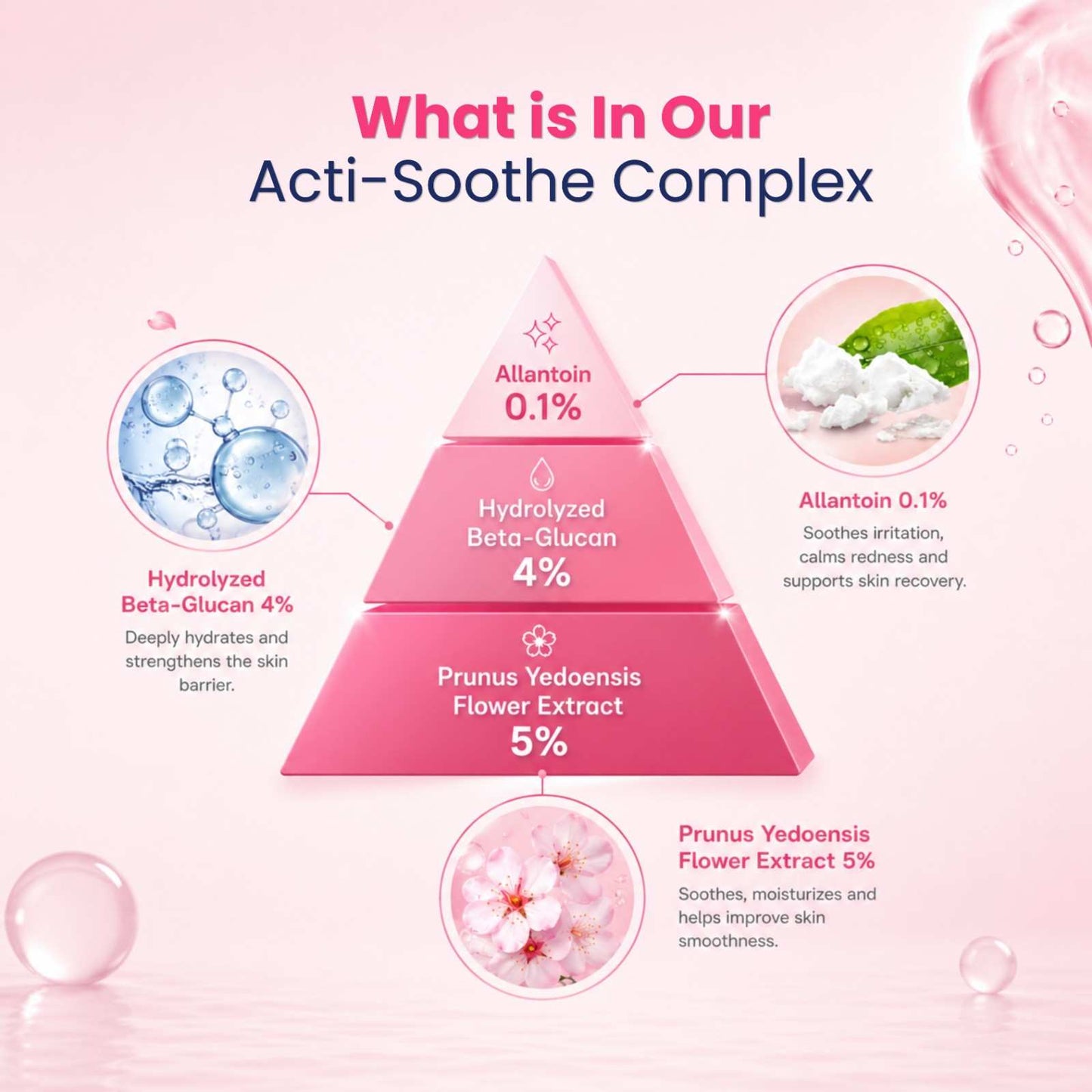 AC7D Moisturiser 30ml (Low Stock)