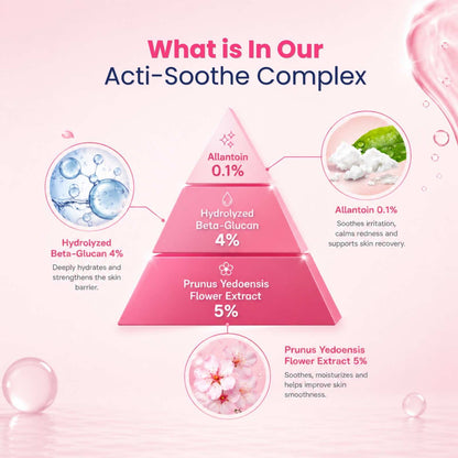 AC7D Moisturiser 30ml (Low Stock)