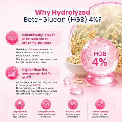 AC7D Moisturiser 30ml (Low Stock)